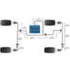 Tire Temperature Sensors - Image 4